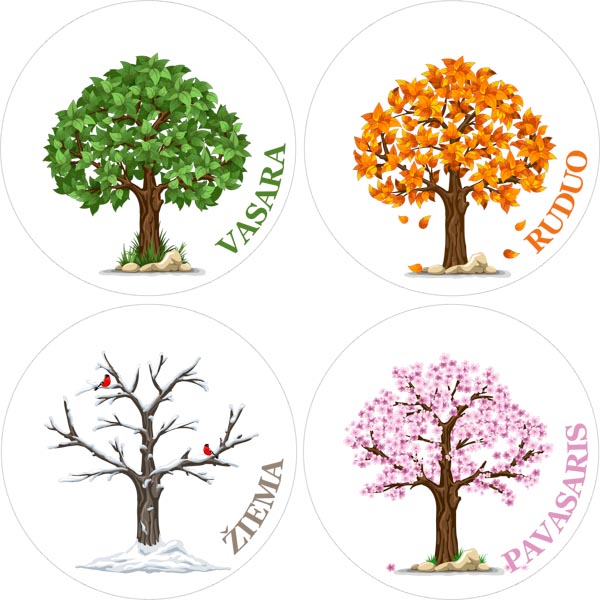 Trees